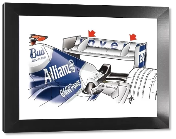 Williams FW26 rear wing: MOTORSPORT IMAGES: Williams FW26 rear wing