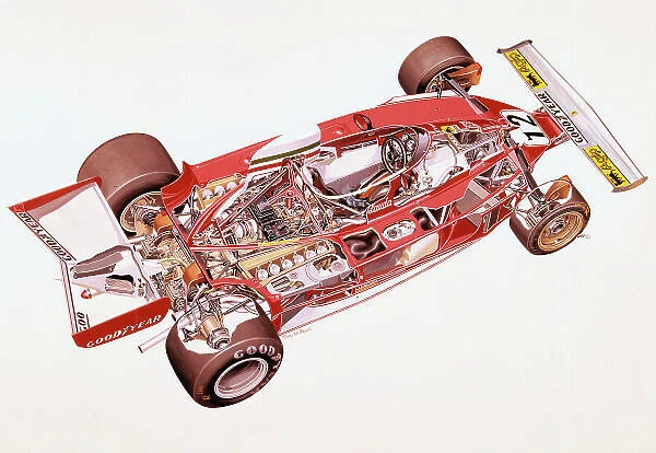1975 Formula 1 World Championship