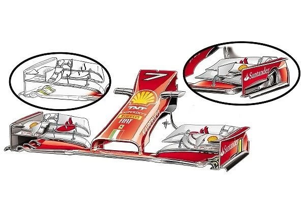 Ferrari F14 T new front wing, old specifciation upper right inset, yellow highlighting shows slot changes