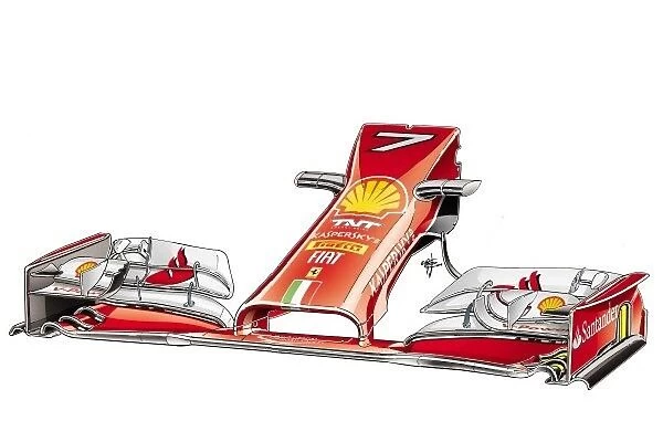 Ferrari F14 T new front wing, slot changes highlighted in yellow