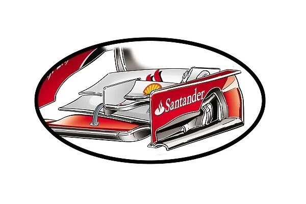 Ferrari F14 T - Front wing comparison (specification used until Bahrain test)