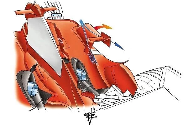 Ferrari F2004 sidepod chimnies: MOTORSPORT IMAGES: Ferrari F2004 sidepod chimnies