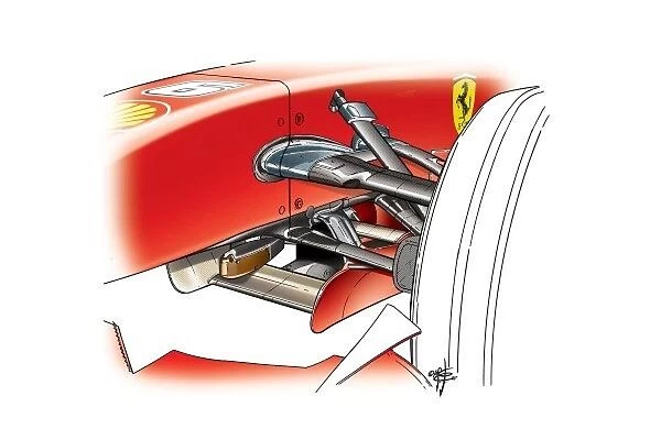 Ferrari F2007 2007 sidepod cooling vents: MOTORSPORT IMAGES: Ferrari F2007 2007 sidepod cooling vents