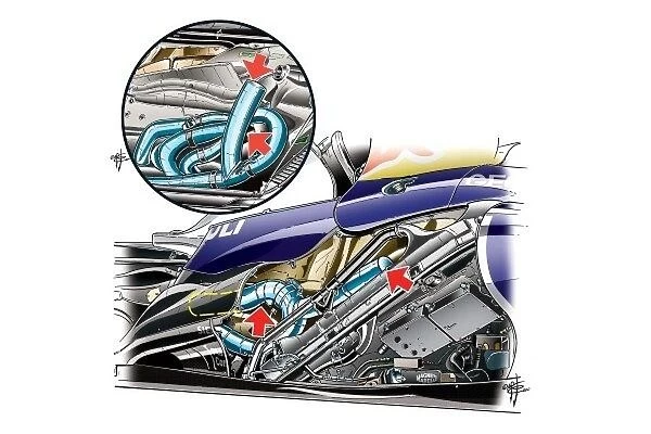 Ferrari F2012 front brake duct (aerodynamic control fin added, arrowed)