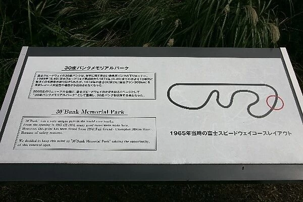 Formula One World Championship: Old Fuji banking memorial park
