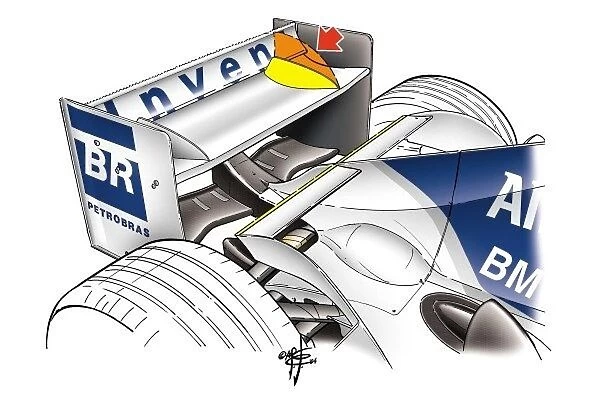 Williams FW26 rear wing, vertical fins reduced in height by regulation changes (orange = old dimensi)