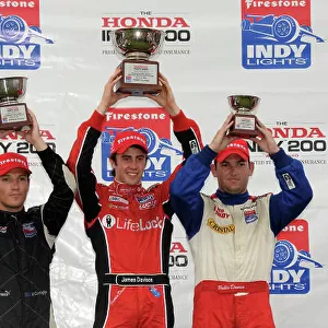 2008 Indy Lights Mid Ohio