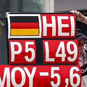 Formula One World Championship: Pit board for Nick Heidfeld BMW Sauber F1