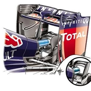 Red Bull RB10 rear wing changes and enlarged monkey seat design (see inest for previous specification)