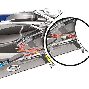 Red Bull RB8 changes to floor, additional slot (highlighted in yellow) allows exhaust plume to enter
