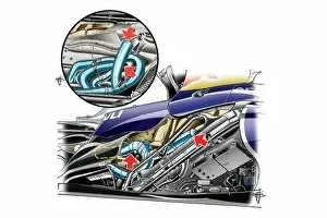 Mechanical Accessories Gallery: Ferrari F2012 front brake duct (aerodynamic control fin added, arrowed)