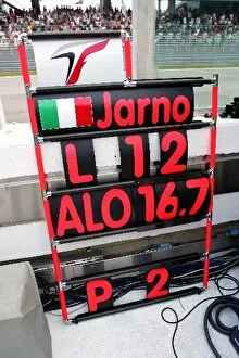 Images Dated 20th March 2005: Formula One World Championship: A pit board for second placed Jarno Trulli Toyota