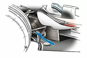 Images Dated 4th December 2018: Honda RA108 front wing endplate canards added (see inset for previous configuration)