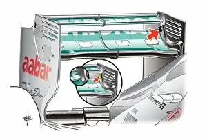 Aerodynamic Collection: Mercedes W03 rear wing double DRS, arrow shows hole in rear wing endplate that is exposed when DRS i