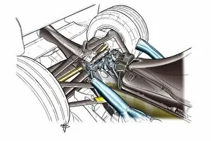 Mechanical Accessories Gallery: Minardi PS04B 2004 rear wing endplate airflow: MOTORSPORT IMAGES