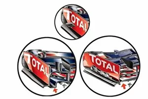 Red Bull RB11 front wing comparison: MOTORSPORT IMAGES: Red Bull RB11 front wing comparison
