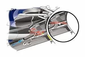 Images Dated 4th December 2018: Red Bull RB8 changes to floor, additional slot (highlighted in yellow) allows exhaust plume to enter